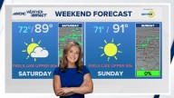 Latest weather forecast for the Greater Charlotte area