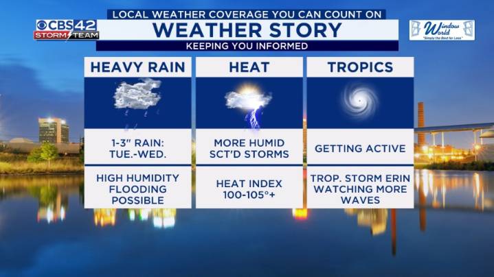 Heavy rain and storms Tuesday and Wednesday with a low