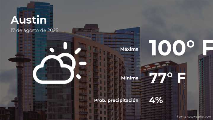 Pronóstico del tiempo en Austin para este domingo 17 de agosto
