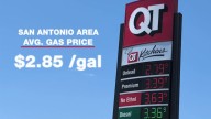 When to fuel up for your Labor Day weekend trip in Texas