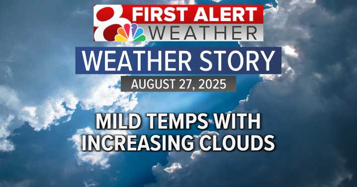 Forecast: Back into the 80s this weekend, rain stays mainly southwest