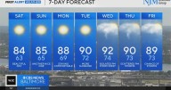 Beautiful weekend expected across Maryland