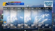 Fall-feeling arrives in time for Back to School
