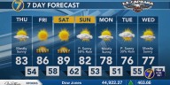 Mostly sunny today