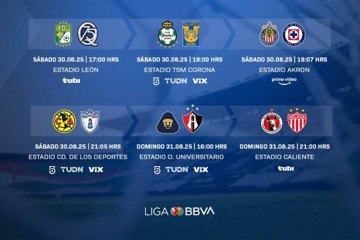 Liga MX: Partidos, fechas y horarios de la jornada 7