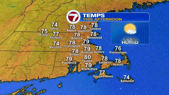 Low humidity is back