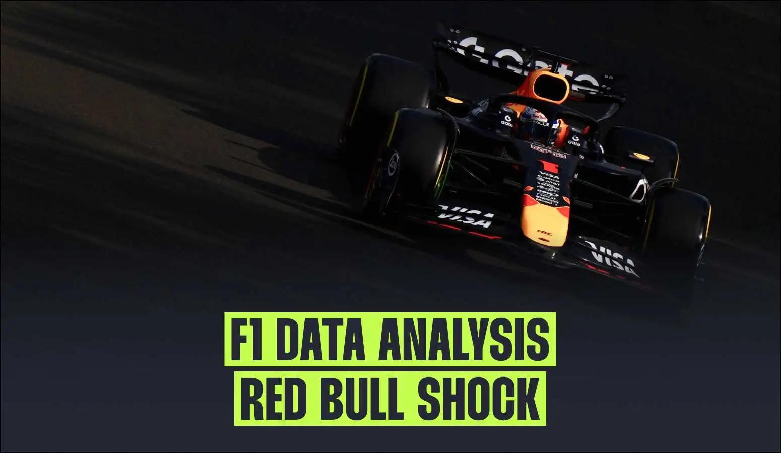 Red Bull’s early practice blow with fresh data revealed