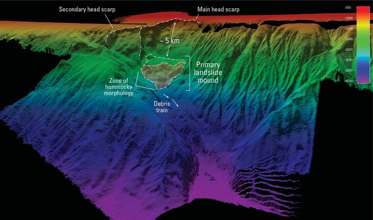 Volcano Watch: Discovery of a massive submarine landslide near the 1957 Aleutian earthquake epicenter