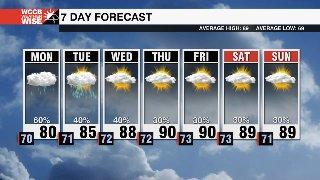 Scattered rain on Monday leads to a seasonable week