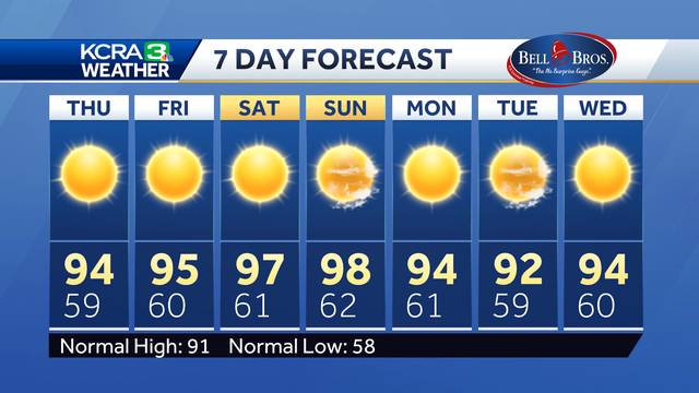 NorCal forecast: Drying out in the mountains Thursday