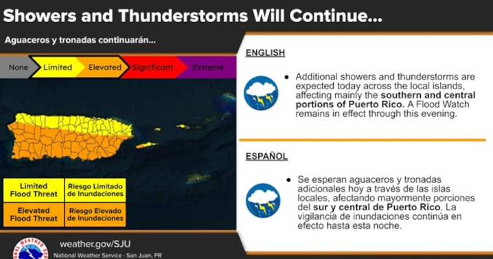 Sigue vigente la vigilancia de inundaciones repentinas en Puerto Rico por cercanía del huracán Erin