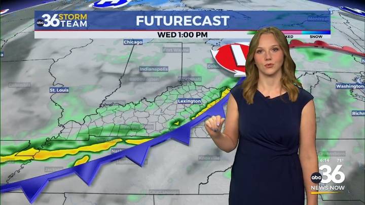 Hot and humid to start the week with relief in sight