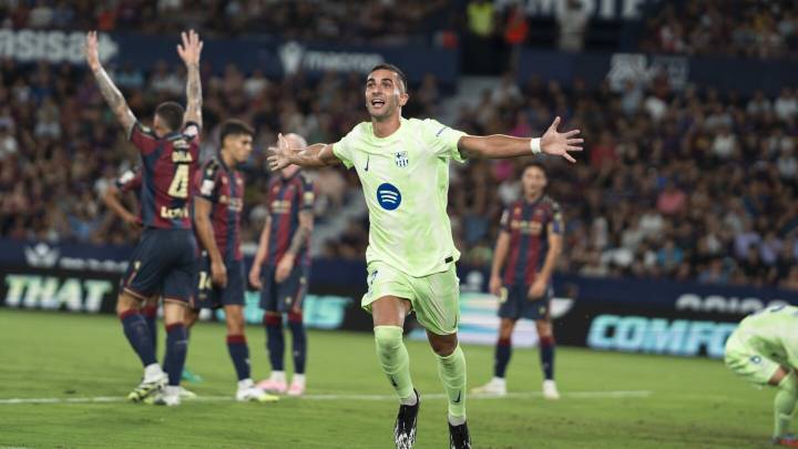 La Liga 2025-26 season — Schedule, top scorers, table