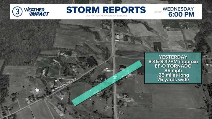 NWS confirms EF-0 tornado touched down in Geauga County Tuesday evening