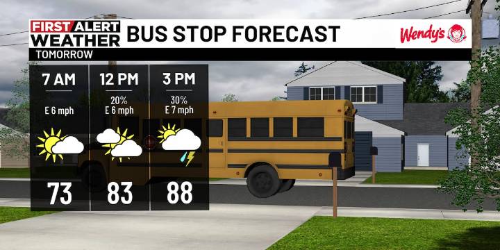 First Alert Weather: Tropical development likely in the Atlantic this week