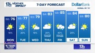 Coastal Virginia Weather Forecast Today