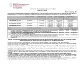 Convocatoria Direccion de Precios Unitarios y Concursos de Obras
