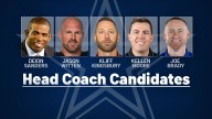 Deion Sanders, Jason Witten among names floated as next Dallas Cowboys head coach
