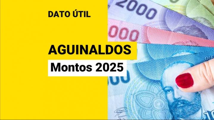 Aguinaldo de Fiestas Patrias 2025: Estos son los montos que recibirán trabajadores y pensionados