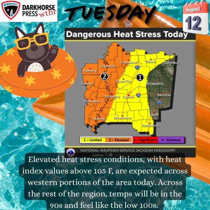 Tuesday Weather: Elevated heat stress conditions