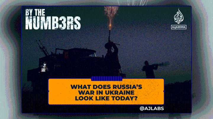 What does Russia’s war in Ukraine look like today?
