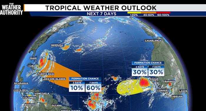 More tropical systems may develop behind Hurricane Erin by end of week
