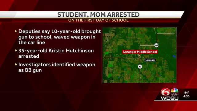 Student, parent arrested for having gun on school property