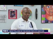Latest poll in the NYC mayoral race: Mamdani holds 19