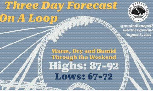 Humid Weekend Ahead in Indiana, Rain Chances Early Next Week