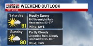 First Alert Forecast: Tracking a hot and humid weekend with a few isolated showers and storms