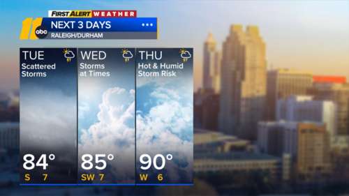 Live Radar | Lingering flood threat as unsettle weather brings scattered storms to central NC