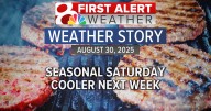 Forecast: A seasonal Saturday, dipping below average for the week ahead