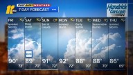 Temps Go Up, Rain Goes Away