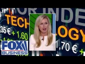 Investment strategist reveals the combo that is giving companies 'a lot more confidence'