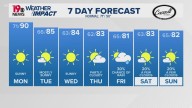 WLTX News19: Weather updates for Columbia and South Carolina