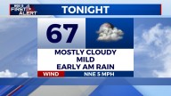 Nice Temperatures Continue