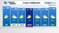 Coastal Virginia Weather Forecast Today
