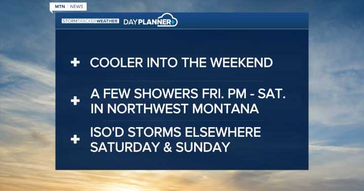 Weather Forecast: Cooler to end the week