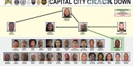 32 arrested in operation to shut down drug ring in Polk County