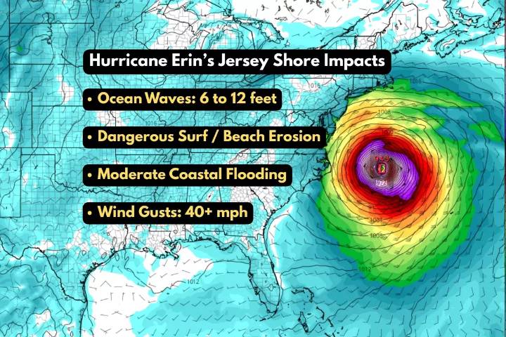 NJ weather: Hurricane Erin on track to stir up surf and surge
