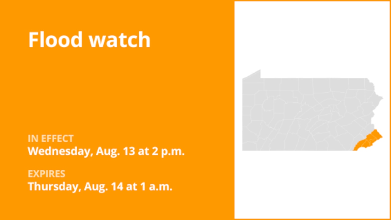 Flood watch for Bucks County until 1 a.m. Thursday due to heavy rain