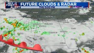 Rain through the night, dry by kickoff