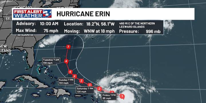Hurricane Erin has formed in the Atlantic
