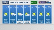 Weather: Your Maine forecast, updated daily
