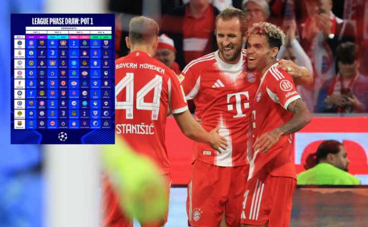 Sorteo Champions: Bayern se medirá con PSG, Chelsea y Arsenal