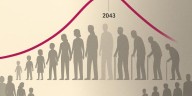 Envejecimiento y decrecimiento poblacional en Colombia: proyecciones y efectos económicos al 2070 