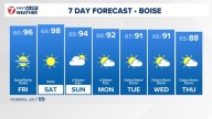 Boise area, southwest Idaho weather forecast from KTVB