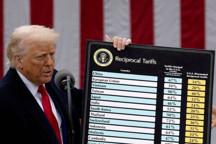 Tariffs in crucial sectors could last beyond Trump era, says JPMorgan’s geopolitics arm