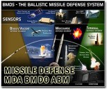CerraCap backs Space Kinetic to accelerate space superiority and missile defense