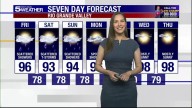 Friday, Aug. 22, 2025: Scattered showers, temps...